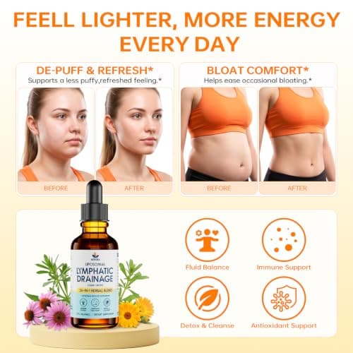 26-in-1 Lymphatic Drainage Drops, Fluid Balance & De-Puff, Lymph Support*, Herbal Liquid Formula with Cleavers, Echinacea, Dandelion & Prickly Ash Bark, Alcohol-Free, Vegan, 1 Pack(2 Fl Oz) view 5
