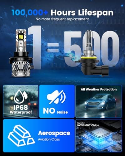 NOVSIGHT 𝐇13 Fog Light Bulbs - 50000LM Extreme Bright 𝐇13/𝟗?08 Fog Lights 6500K White, Effective Heat Dissipation LED Light Bulb, IP68 Waterproof, Plug and Play, Pack of 2 view 7