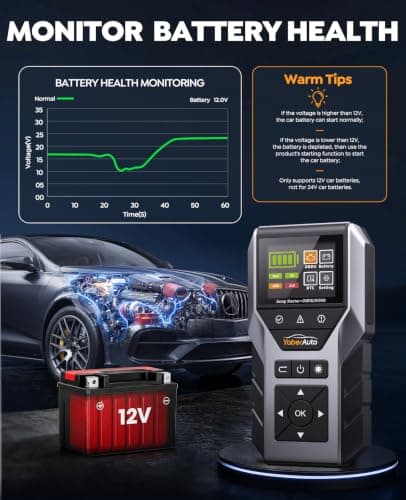 YaberAuto 6000A Portable Car Jump Starter with OBD2 Scanner, Code Reader | Car Battery Jumper Starter Portable (All Gas/10L Diesel) Car Battery Jump Box Pack Jumper Cables, Diagnostic Tool 600LM Light view 5