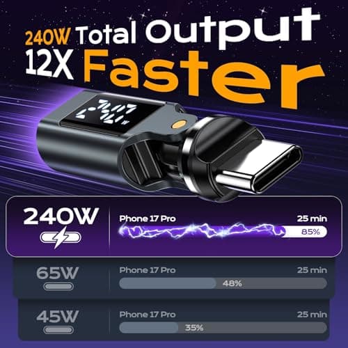 USB C Adapter [2-Pack], PD 240W USB C 90 Degree Adapter with LED Digital Display, 360 & 180 Degree C to C Adapters for iPhone 17/16/15, MacBook Pro/iPad Series, Samsung Galaxy, Tablet, Laptop view 2