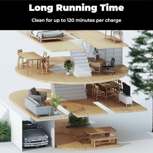 Thamtu Robot Vacuum and Mop Combo, Slim 2-in-1 Vacuum Robotic with Strong Suction, Auto-Charging, Scheduling, Smart Robot Vacuum Cleaner Ideal for Pet Hair, Hard Floors & Low-Pile Carpets view 6