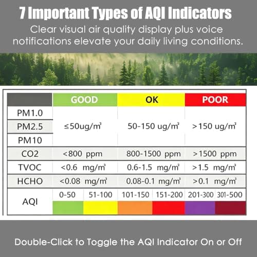 16-in-1 Indoor Air Quality Monitor, High-Precision Multi-Parameter Smart Air Quality Tester with HD Real-Time Color Screen, Portable Air Quality Monitor for Home, Office, Cars, School, Bedroom view 3