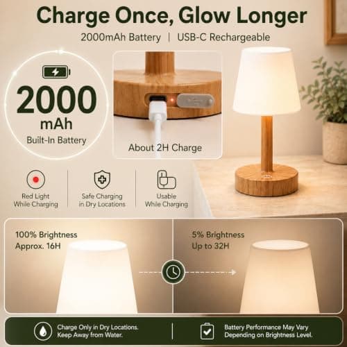 Rechargeable Table Lamp, Mini Cordless Shower Lamp for Bathroom, IP54 | 2000mAh Battery Operated, Soft glow for Shower Shelves, Vanity, Bedside and Patios, 3 Color Ttemperatures, Ttouch Dimming view 2