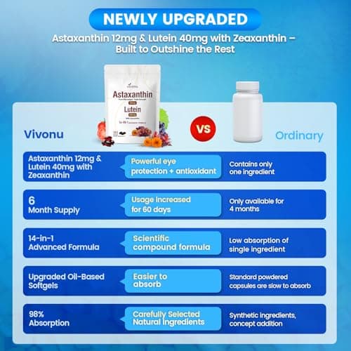 14-in-1 Astaxanthin 12mg & Lutein 40mg with Zeaxanthin Supplements, 6 Month Supply, Fresh Microalgae Source, Supports Eye, Skin, Antioxidant, Joint, Circulatory Health Non-GMO Gluten Free 180 Softgels view 6