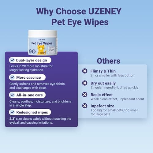 UZENEY Eye Wipes for Dogs & Cats, Eye Cleaning and Grooming Wipes Gently Removes Eye Tear Stain, Deris, Discharge, Safe Ingredients for Pet, Unscented, 100pcs view 5