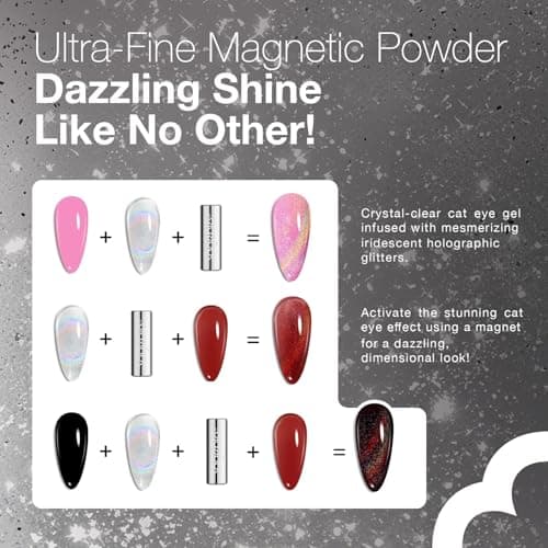 SAGEBIO Cat Eye Gel Nail Polish with Magnet Stick, 15ml Magnetic Gel, Create Stunning Cat Eye Effects for DIY Manicures, Long-Lasting, Salon-Quality Finish, Moonlit Hold view 2