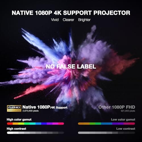 【Native 1080P & Netflix Ready 】Smart Projector with WiFi and Bluetooth | Thinnest 1.81" VOPLLS 4K Home Movie Projector, Mini Auto Focus & Keystone Portable Outdoor Camping view 4