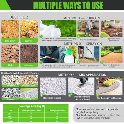 Mulch Glue for Landscaping 1 Gallon- Max Concentrated Rock Glue, Fast-Dry Gravel Binder,Mulch Lock Adhesive for Rocks & Pea Gravel, Pet & Plant Safe,Long-Lasting Mulch Stabilizer for Outdoor Garden view 6
