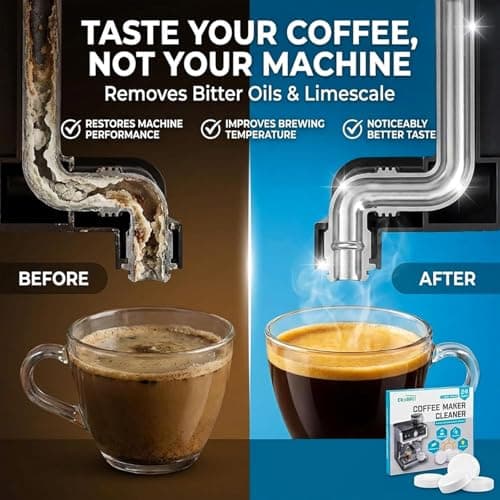 Coffee Machine Cleaner & Descaler Tablets – 24 Count Coffee Maker Cleaning Tablets for Espresso & Drip Machines, Compatible with Keurig, Nespresso, Breville & More view 3