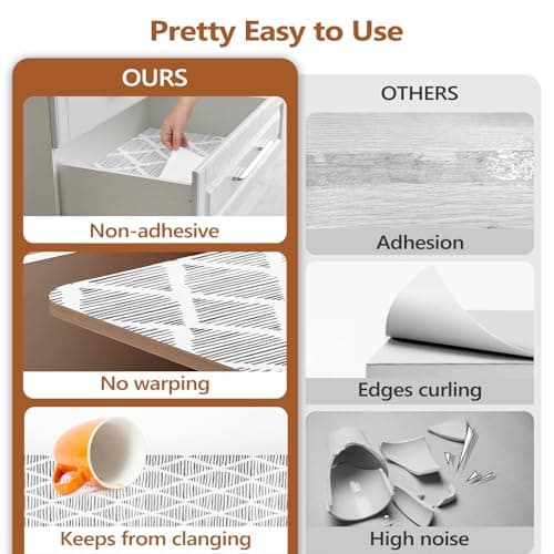 CLENAT Drawer and Shelf Liner for Kitchen Cabinets, Non-Adhesive Strong Grip Thickened Cabinet Liners for Shelves, Non-Slip Mats Shelving Paper Protect Cupboard, Dresser, Pantry | Gray, 11.8" x 10FT view 6