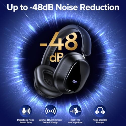 Hybird Active Noise Cancelling Bluetooth 6.4 Headphones Wireless 140 Hrs Playtime ANC & Battery Display Over Ear Headphones With ENC Mic Hi-Res Audio Comfort Earcup Headphones for Travel Game Music view 2