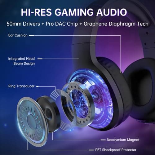 AOC
Wireless
Gaming
Headset
for
PS5,
PS4,
Nintendo
Switch,
PC-
Black | Bluetooth 5.4 & 2.4GHz Gaming Headphones with Noise Canceling Mic, RGB, Type-C, 20ms Latency, 45H, 7.1 Virtual Surround view 4
