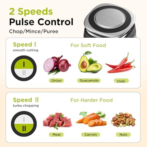 KOIOS Food Processor, 500W Electric Food Chopper with 2 Bowls (8 Cup+8 Cup) & 2 Bi-Level Blades&, Small Electric Grinder Meat Processor for Nuts, Meat, Onion, Garlic, Baby Food, Black view 4