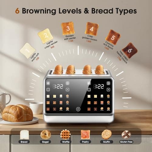 4 Slice Toaster Wide Slot– Dual Digital TouchScreen & Independent Control Panel | Single-Slot Tech Timer/Reheat/Defrost for Bagels Bread | 1800W Stainless Steel 6 Toast Types & Shade Settings view 6