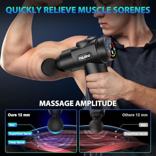 TOLOCO Massage Gun, Deep Tissue Back Massage for Athletes for Pain Relief, Percussion Massager with 10 Massages Heads & Silent Brushless Motor, Mothers Day Gifts, Black view 6