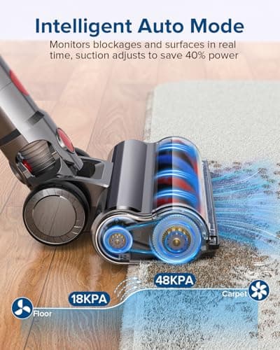 Belife S8 Cordless Vacuum Cleaner, 600W 48Kpa Stick Vacuum with 65Mins Runtime, Self-Standing, 1.6L Large Dust Cup, Anti-Tangle Smart Wireless Handheld Vacuums for Carpet, Hardwood Floor & Pet Hair view 3