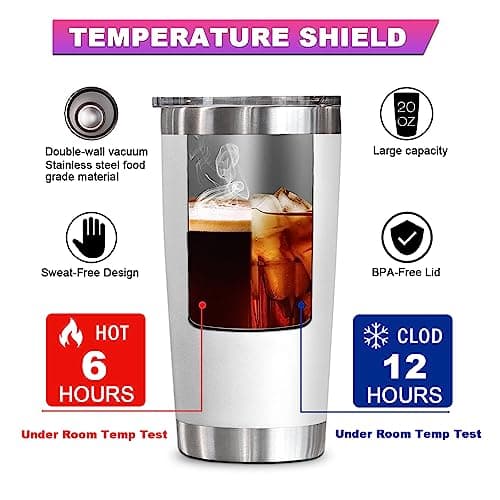 YXOTJHS Christian Gifts for Women, Inspiration Religious Gifts, Bible Verse Encouragement Gifts, Thank You & Birthday Gifts for Women, Mom, Friend, Sister - 20 Oz Stainless Steel Tumbler view 5