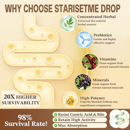 Starisetme Wormwood Black Walnut Cleanse for Humans Tincture – Max Strength Gut Health Prebiotics w/Clove, Soursop,Pumpkin Seed, Plus Vitamins, Minerals for Immune & Mood丨Women & Men- Vegan, Non-GMO view 5