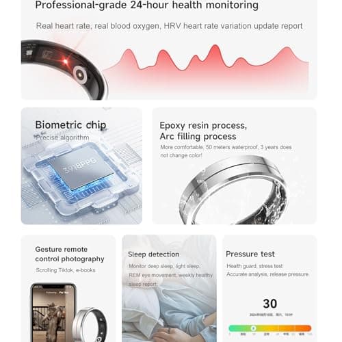 Smart Ring for Women & Men, Health Tracker with Blood Oxygen Monitor, Heart Rate & Sleep Monitor, Waterproof Fitness Ring Long Lasting Battery Sleep Ring for iPhone and Android, No Subscription Fee view 3