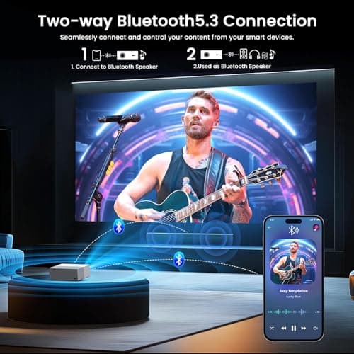 [Auto Focus & High Brightness] Outdoor Projector with WiFi and Bluetooth, Native 1080P Movie Projector, 4K Support, 1500ANSI Auto Keystone, Projector Compatible with iOS/Android/Tv Stick view 4