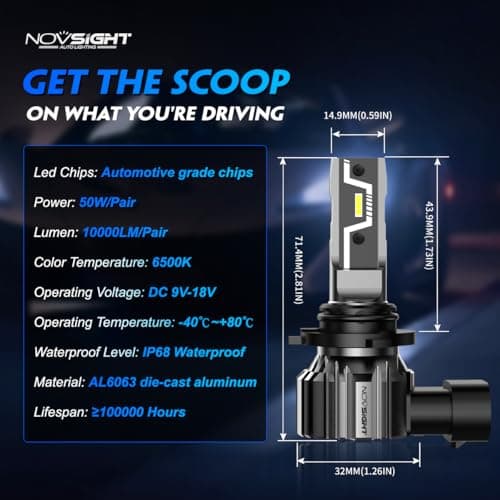 NOVSIGHT 9006 HB4 LED Light Bulbs - 500% 20,000LM Super Brighter 6500K Cool White Light Bulbs, 1:1 Design 50000+ Lifespan, Easy Installation, 9006 HB4 Automotive Fog Lamps, Pack Of 2 view 5