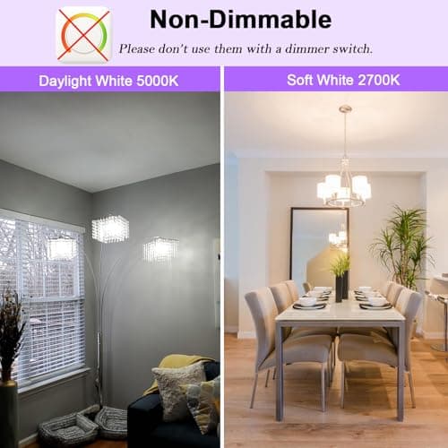 UPWATT E26 LED Light Bulbs, A15 6W (40W Equivalent), Daylight White 5000K, Non-Dimmable Medium Base Bulbs for Home Lighting, 4 Pack view 4