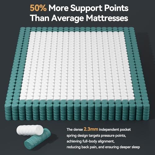 Queen Mattress, 12 Inch Mattress Queen Size in a Box with Memory Foam and Individual Pocket Springs for Motion Isolation, Pressure Relief, Medium Firm Feel, Cool&Comfortable Sleep, Breathable view 4