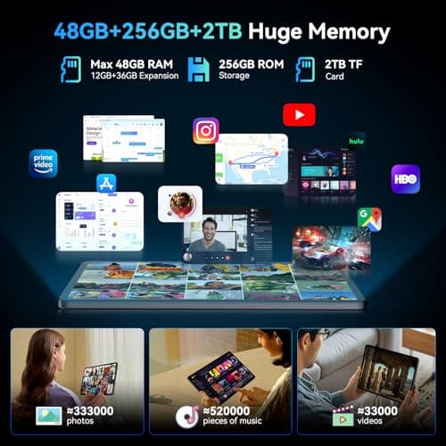2026 Upgraded 12.2 inch Tablet, Android 16 Tablet with Keyboard, 2.5K QHD Display for High-Res Gaming/Art/Productivity, Up to 48GB+256GB+2TB TF,Octa-Core/10000mAh/Widevine L1/GMS/GPS/4-year Warranty view 3
