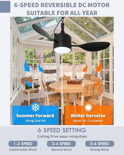 37" Outdoor Ceiling Fan with Light, IP65 Waterproof, Quiet DC Reversible Motor, APP & Remote Control, Dimmable LED 3 Color, 6 Speed, Timing Memory, Plug in Portable Ceiling Fan for Patio Porch Gazebo view 3