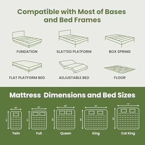 BedStory Firm King Mattress 12 Inch, Hotel Collection Hybrid Mattresses with Zoned Lumbar Support, Extra Back & Hip Support, CertiPUR-US, Fiberglass-Free, 365-Night Trial view 5