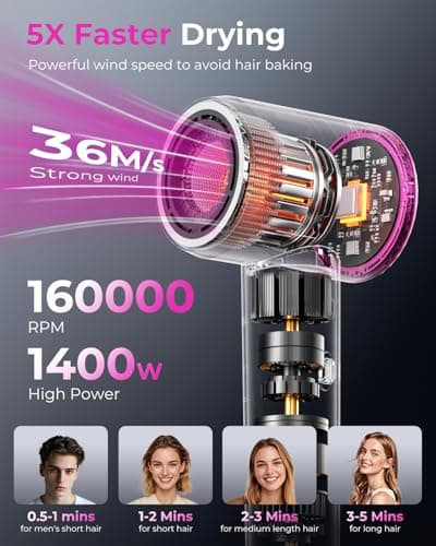 SHRATE Professional High Speed Ionic Hair Dryer | Ultra-Fast Drying | 500 Million Negative Ions | Low Noise | 160000 RPM | Compact Blow Dryer with Magnetic Diffuser for Faster Drying All Hair Types view 2
