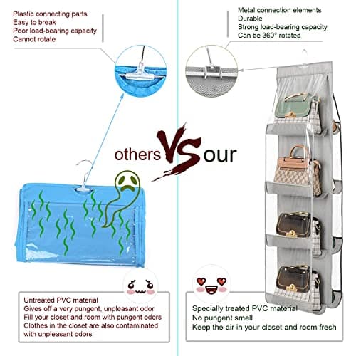 AYWVRBST Handbag Purse Organizer, 8 Pockets, Dust Proof Purse Organizer Closet, Wardrobe Closet Organizer, Washable Handbag Organizer for Handbags Purse (Gray, 8) view 7