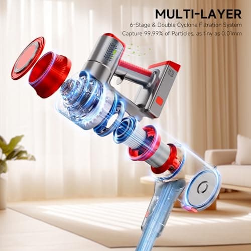 fenhua Cordless Vacuum Cleaner, Powerful Stick Vacuum Cleaner for Home with Rechargeable Battery, 6-in-1 Lightweight Handheld Vacuum, 45 Mins Runtime for Hardfloor & Carpets Pet Hair (red) view 5