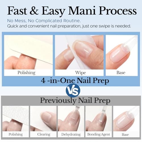 AZUREBEAUTY 4-in-One Nail Prep Pads-Dehydrator & Primer Wipes for Gel, Acrylic & Press On Nails, No Spill, No Brush, Fast & Easy Nail Cleaner Prep, Travel Friendly 84PCS (2 Boxes) view 2