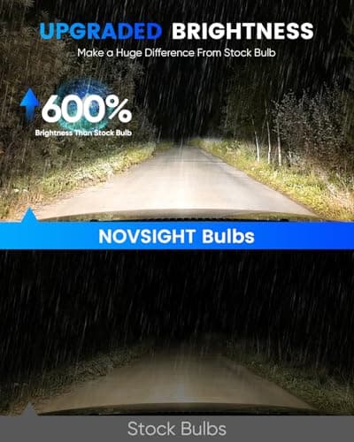 NOVSIGHT HB3/9005 HB4/9006 Light Bulbs - 1:1 Mini Size 9005 9006 Fog Bulbs Combo, 600% Bright 6500K White Fanless LED Light Bulbs, Easy Install, Plug and Play, Pack of 4 view 5