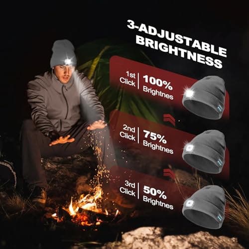 SYMNTEM Gifts for Men, Rechargeable Bluetooth Music Unisex Beanie Hat with Light, Valentines Day Gifts for Him, Birthday Gifts for Men, Women, Grey view 3