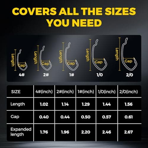 ArcPro Drop Shot Hooks, 100pcs Improve EWG Worm Hooks, Bass Fishing Hooks for Freshwater and Saltwater, High Carbon Steel Texas Rig Hooks with Portable Plastic Box, Black view 5