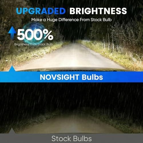 NOVSIGHT H11 9005 LED Light Bulbs - 500% Super Brighter 6500K Cool White, Fanless Light, 1:1 Design, Plug and Play 3 Mins Installation, H8 HB3 Automotive Fog Lamps, Pack of 4 (2 Years) view 3