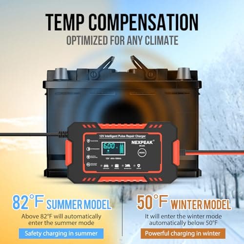 Car Battery Charger 12V Smart Automotive Battery Trickle Charger Maintainer | 7-Stage Safety Charging for Lead-acid batteries, Quick Charge, Large Screen, Multi-Protection, Pulse Repair Extend Cycle Life view 6