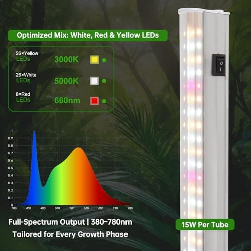 DingChen T5 Grow Lights, 2FT 60W (4×15W, 500W Equivalent), Full Spectrum Grow Lights for Indoor Plants, 4000K, Plug and Play, Easy to Install, for Greenhouse & Plant Shelves (4 Pack) view 2