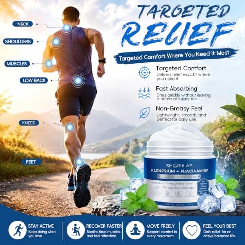 Magnesium Cream Freeze with Niacinamide, 5.29 Oz Cooling Body Cream | Magnesium Cream for Pain, Neck, Shoulders, Back, Legs & Feet, Magnesium Chloride Moisturizer with Hyaluronic Acid, Non-Greasy view 3