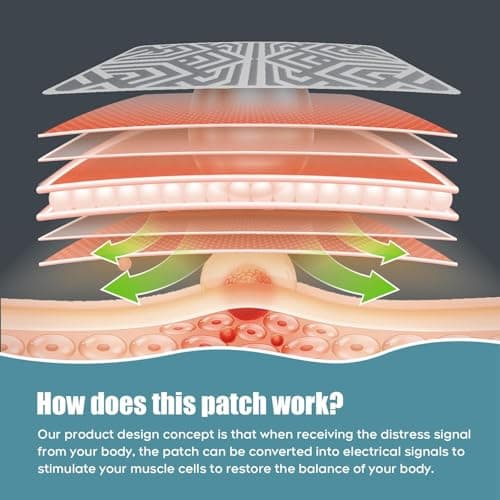 Reusable Pain Relief Patch, Drug-Free for Muscle & Joint Relief -3pcs | Comfortable Fit • Reusable Value • Portable Use • Easy Daily Application view 2