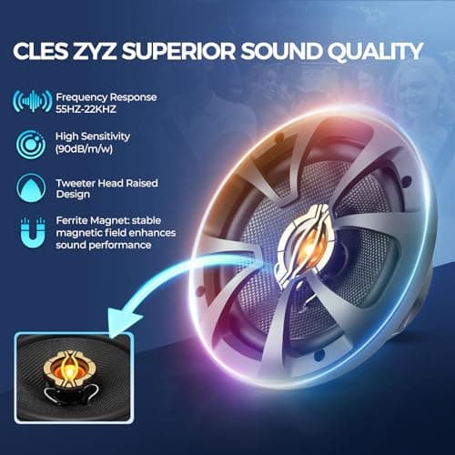 CLES ZYZ 2026 Upgraded 6.5 Inch Car Speakers, 6.5 Speakers, 800W Peak Power, 200W RMS, 4 Ohm, Car Audio Speakers with Glass Fiber Woofer & PEI Tweeters for Hi-Fi Music Experience (Pair) view 3