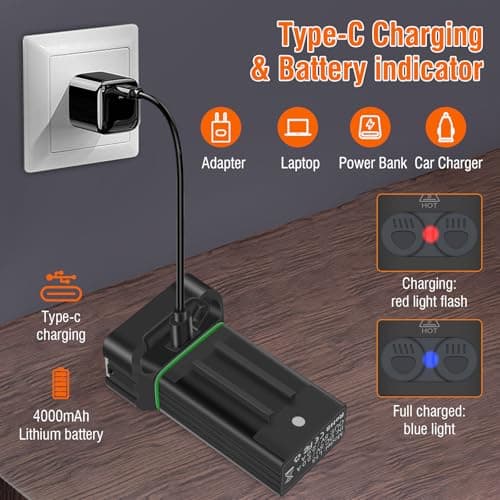 BORUiT Bike Lights for Night Riding, Bicycle Light Front Headlight and Back Taillight with 8+5 Light Modes, USB Rechargeable Bright Bike Headlights for Cyclists and Commuters view 5