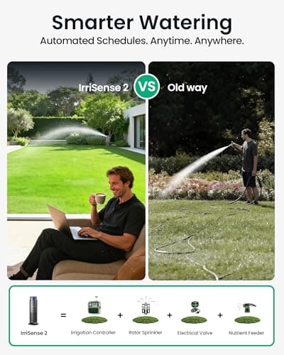 Aiper IrriSense 2 Smart Irrigation System, 4-in-1 Multi-Zone Watering Device, App Control, Smart Scheduling, Garden Sprinkler with Rain Sensor, for Lawns up to 4,800 sq.ft.-Gray view 2