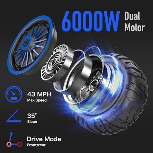 JL80 Off-Road Electric Scooter for Adults, 6000W Dual Motor, 60V 30Ah, Up to 43 MPH, 50 Miles Long Range, 12" Pneumatic Tires, Foldable Commuter E-Scooter view 3