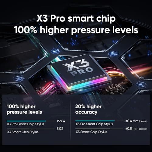 XPPen Artist 22 Plus 130% sRGB Drawing Tablet with Screen, 16.7 Million Colors Art Tablet with 16384 Pressure Stylus, Full Laminated, Anti-Glare Display Computer Graphic Tablet (22 inch) view 3