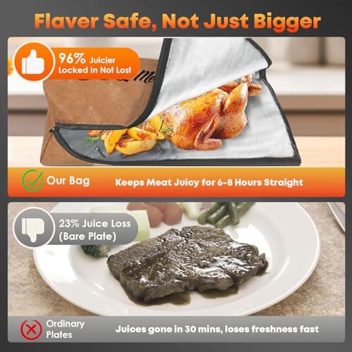 BBQ Blanket for Resting Meat, Puxinargo Brisket Blanket Meat Resting Bag for Smoking, Grilling Meat Insulated Resting Bag with Wide Mouth & Reinforced Handles for Large Brisket/Turkey, Large 23" view 3