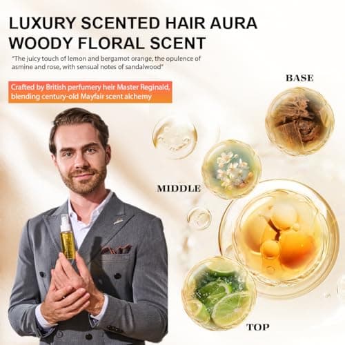 Oumigiz 24K Gold Hair Oil Made in the UK – Repair & Shine Serum with Coconut, Argan & Olive Oils – Vegan Heat Protectant, Frizz Control for Dry, Damaged Hair (2.02 Fl Oz (Pack of 1)) view 6