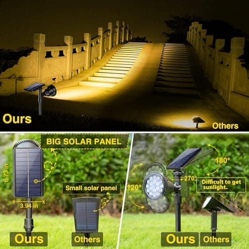 ROSHWEY Outdoor Solar Lights, 600LM Solar Garden Lights Waterproof Solar Spot Lights for Yard Backyard Patio Pond Garage (Warm White, 4Pack) view 4